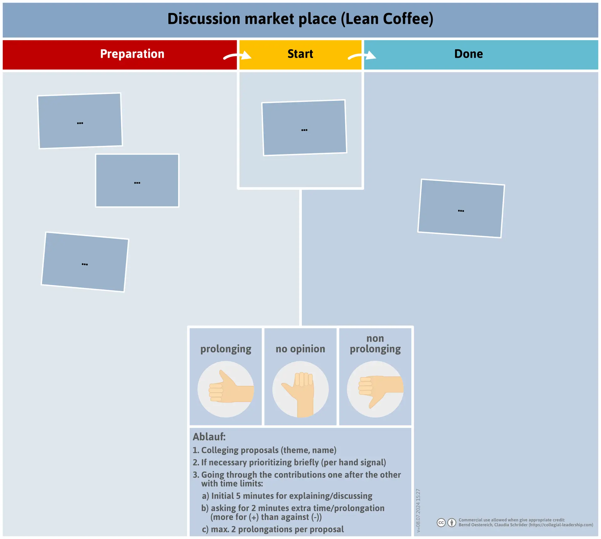diskussionsmarktplatz_engl-png