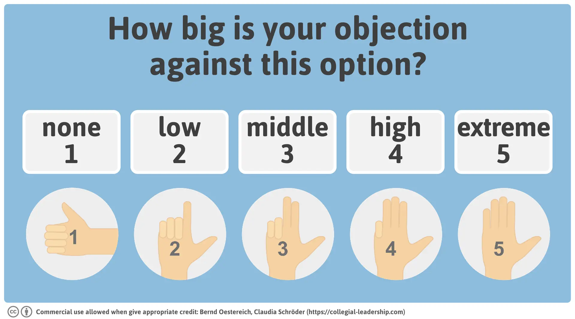 handzeichen-engl-png