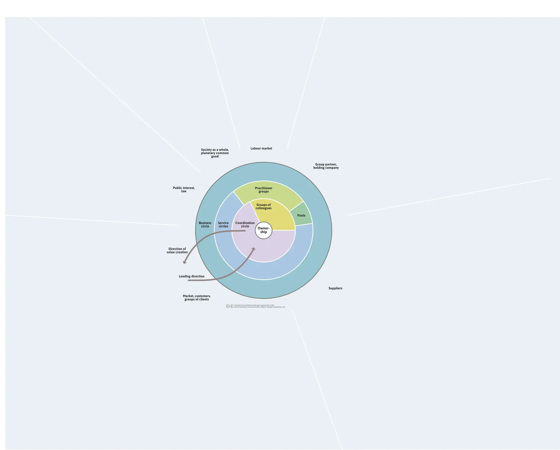 leereorgalandkarte-engl-png
