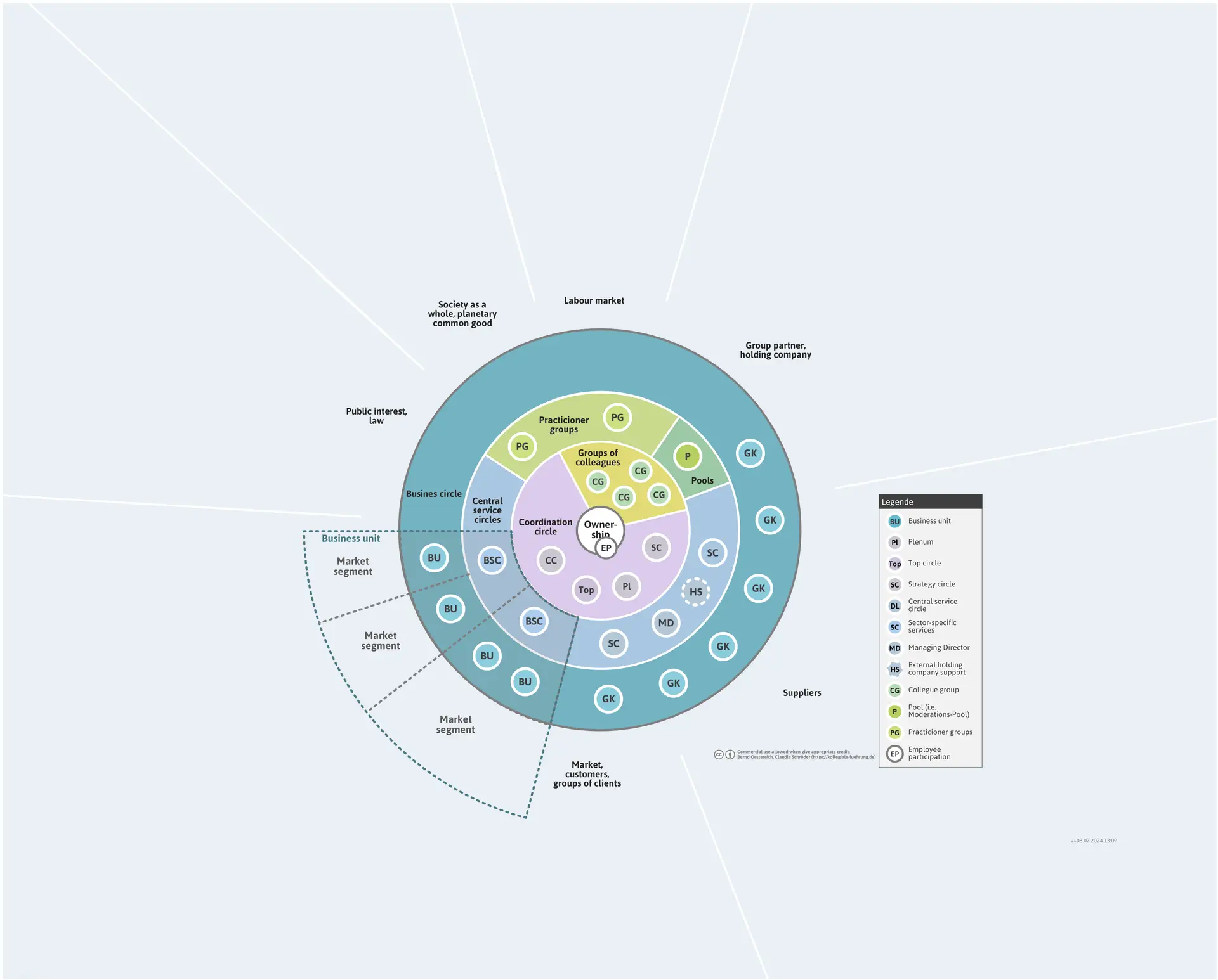 orgalandkarte-bsp-engl-png