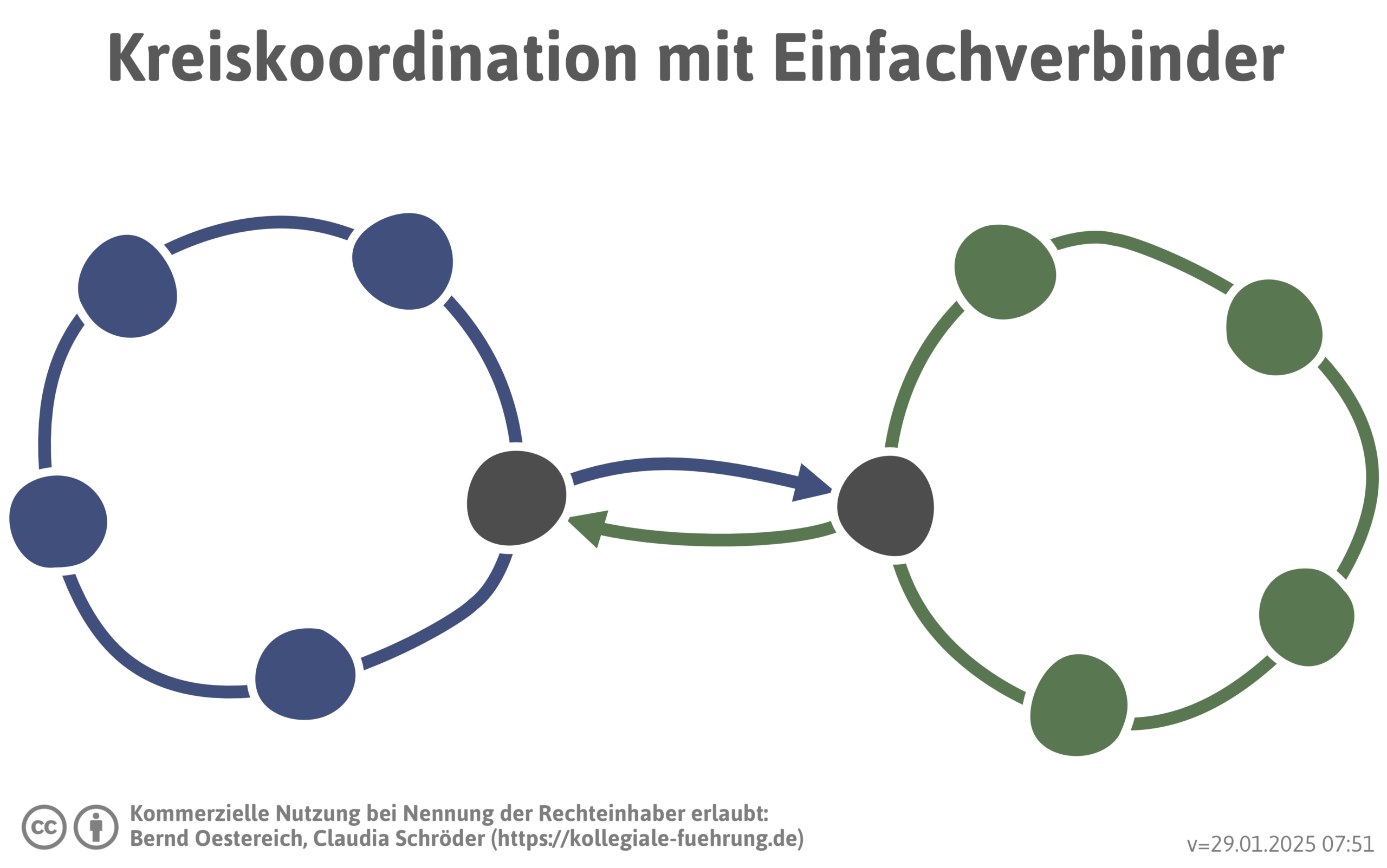 einfachverbinder-png